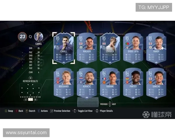 FIFA英超球队排名数据与EA评分解读